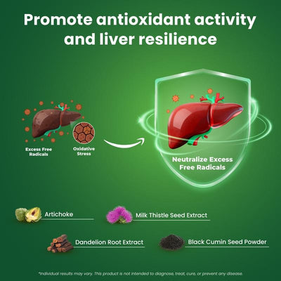 Guardian liver cleanse detox